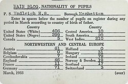 Board of Education Nationalities Survey Form, Wadleigh High School [1933] 