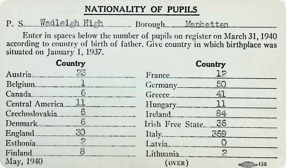 Board of Education Nationalities Survey Form, Wadleigh High School [1940]