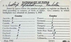 Board of Education Nationalities Survey Form, Wadleigh High School [1943] 