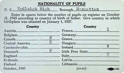 Board of Education Nationalities Survey Form, Wadleigh High School [1945] 